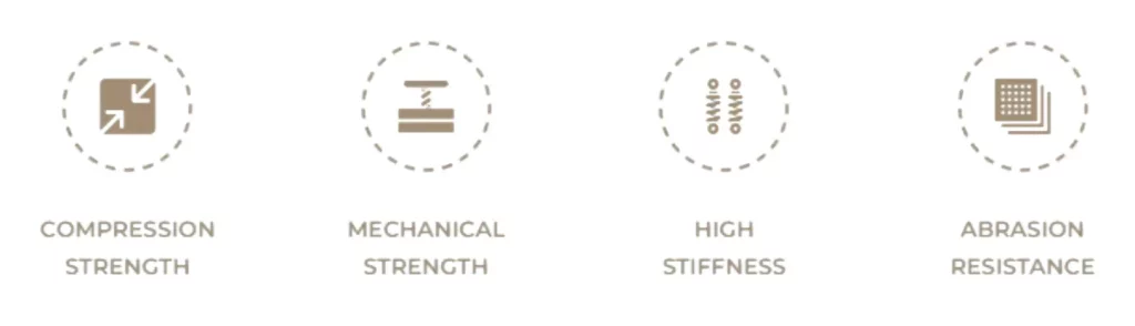 Fluoropolymer Properties