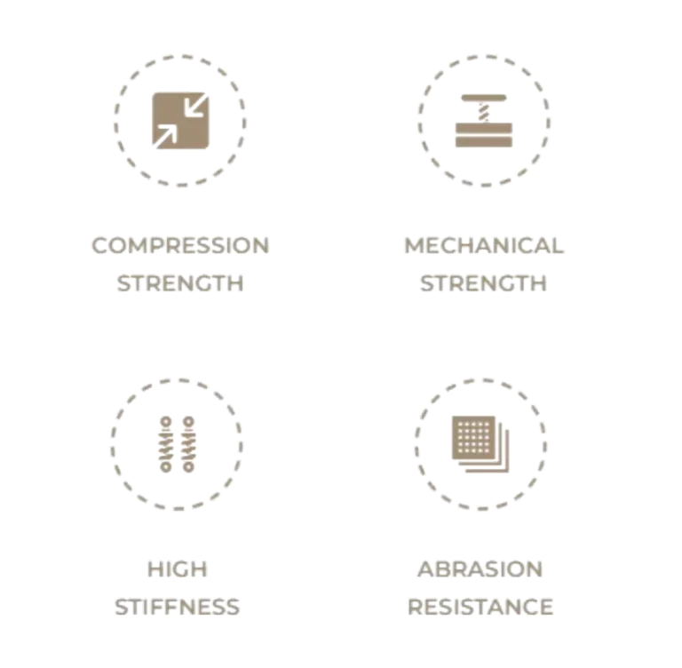 The materials Pexco works with are known for their compression strength, mechanical strength, high stiffness, and abrasion resistance